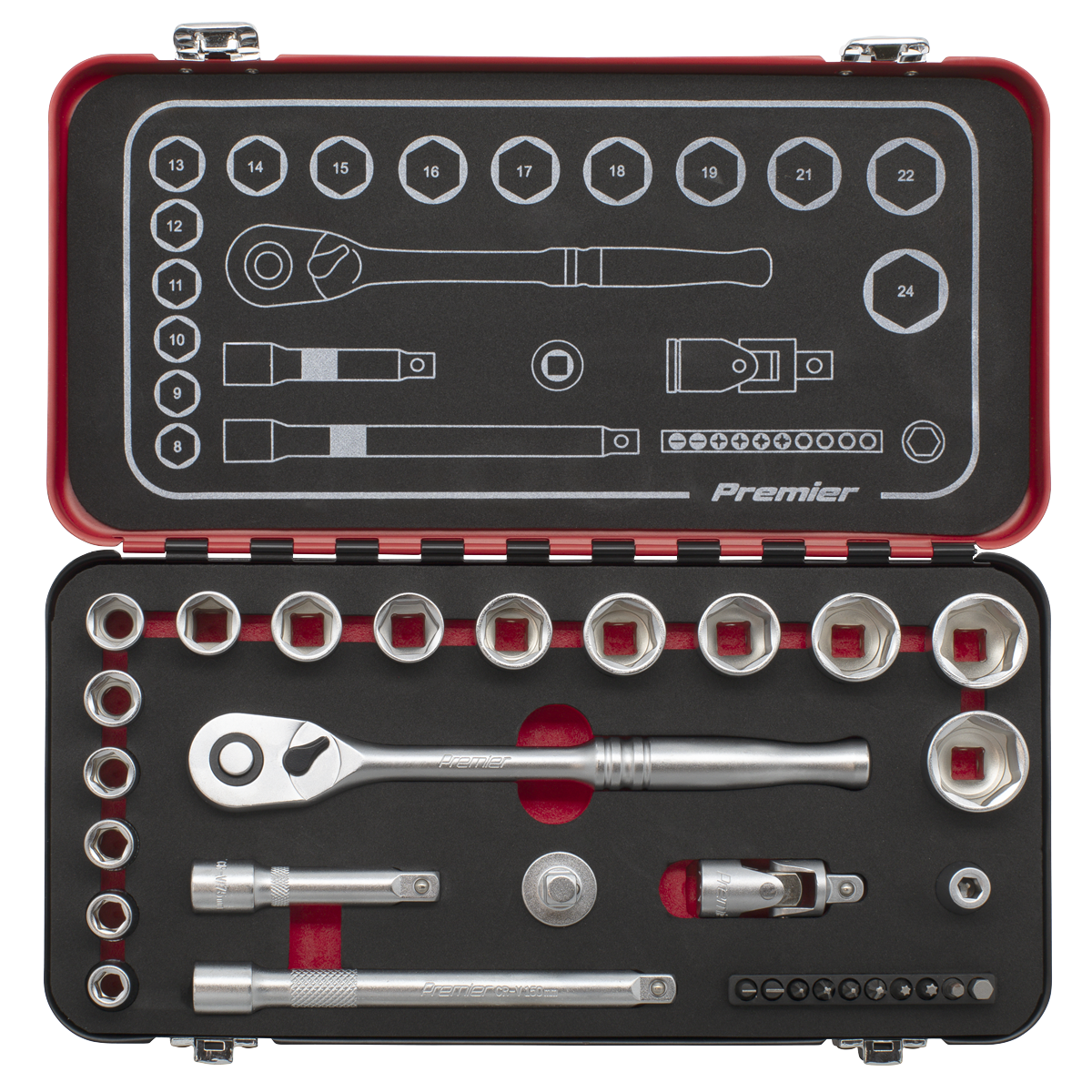 Motor Vehicles Mandatory Tool Kit